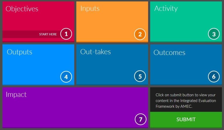 amec-framework