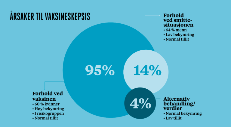 Div_ikoner_infografikk.png