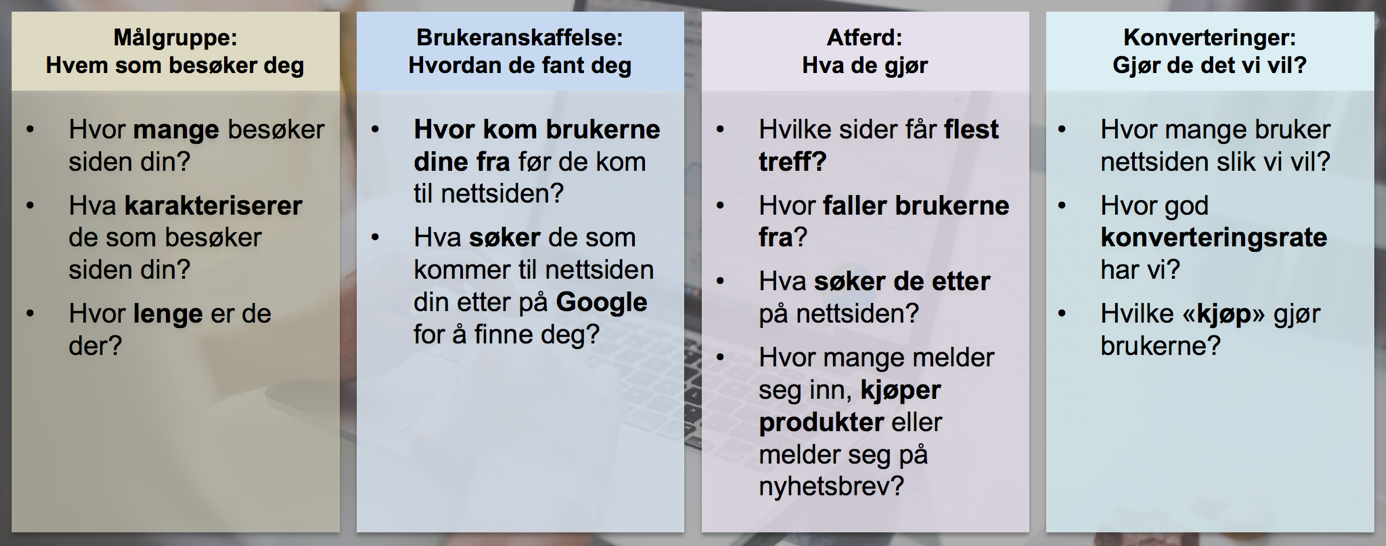 Google Analytics 2